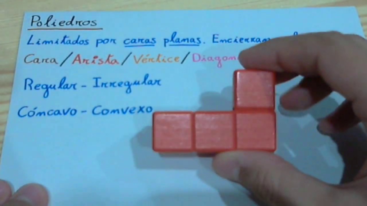 Poliedros.
