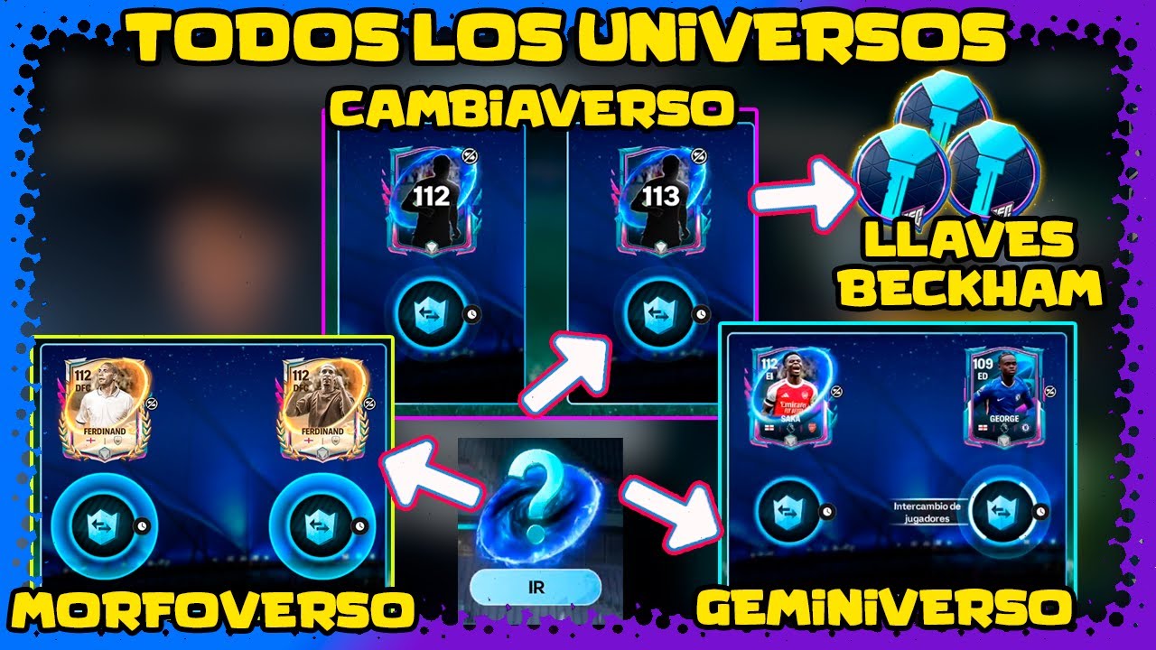 Desbloquea todos los Universos, cartas ocultas, llaves de Beckham y mucho m&aacute;s en el Futbolverso