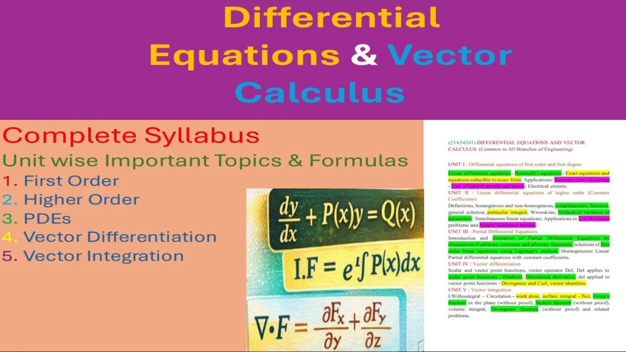 Differential Equations & Vector Calculus | Unit Wise Important Topics & Formulas Explained in Telugu