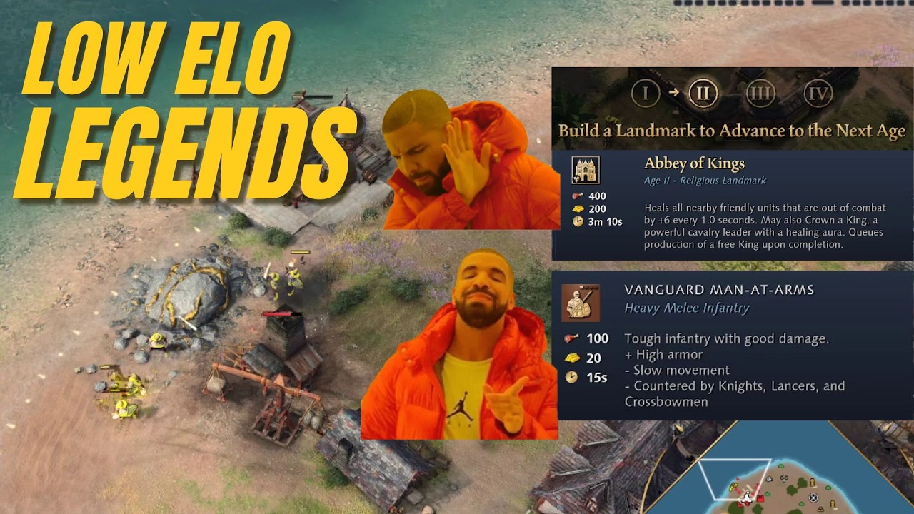 Feudal Age? Never heard of it
