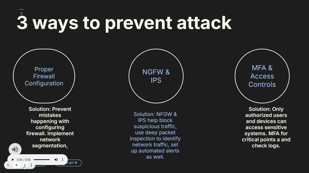 Advanced Firewalls & AI Security: Analyzing DeepSeek, Microsoft Breaches and ElasticSearch