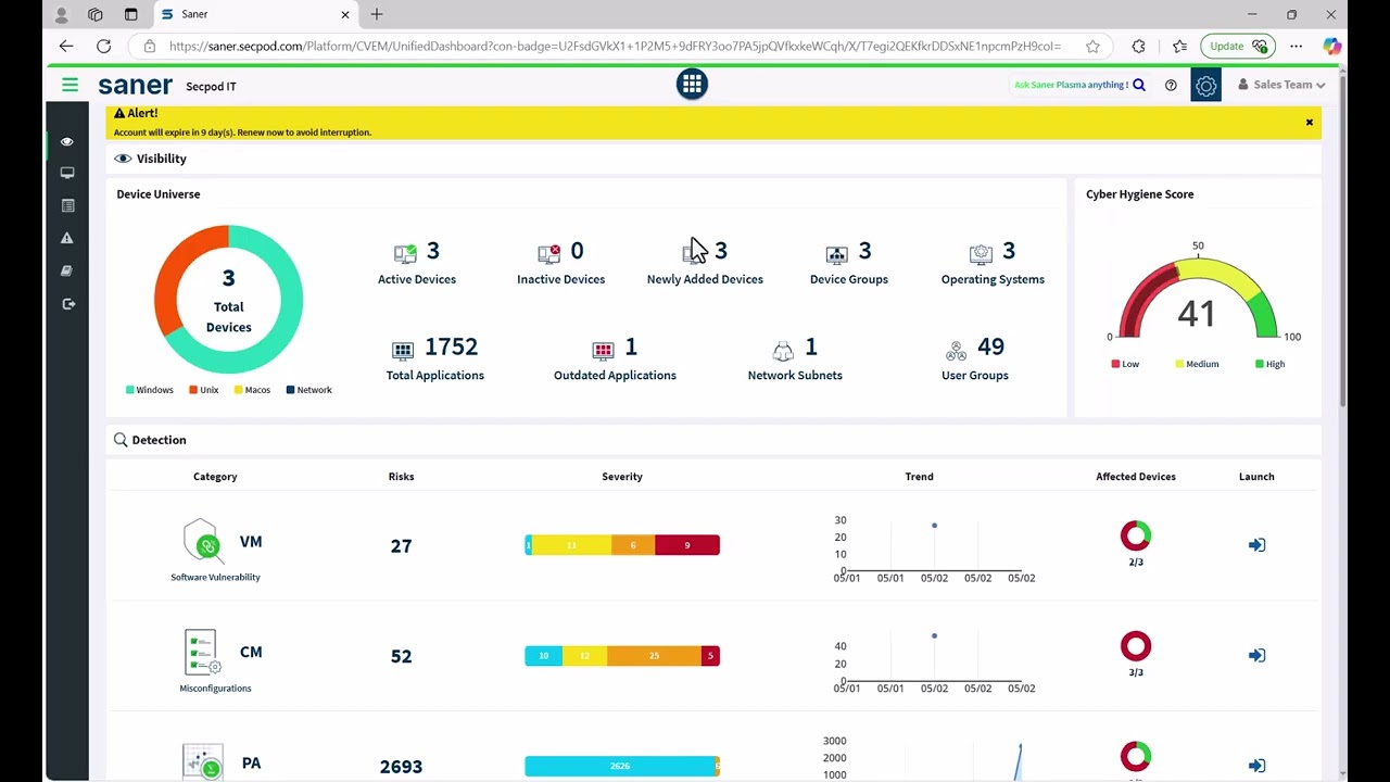 Navigating the Dashboard | Spanish | Platform