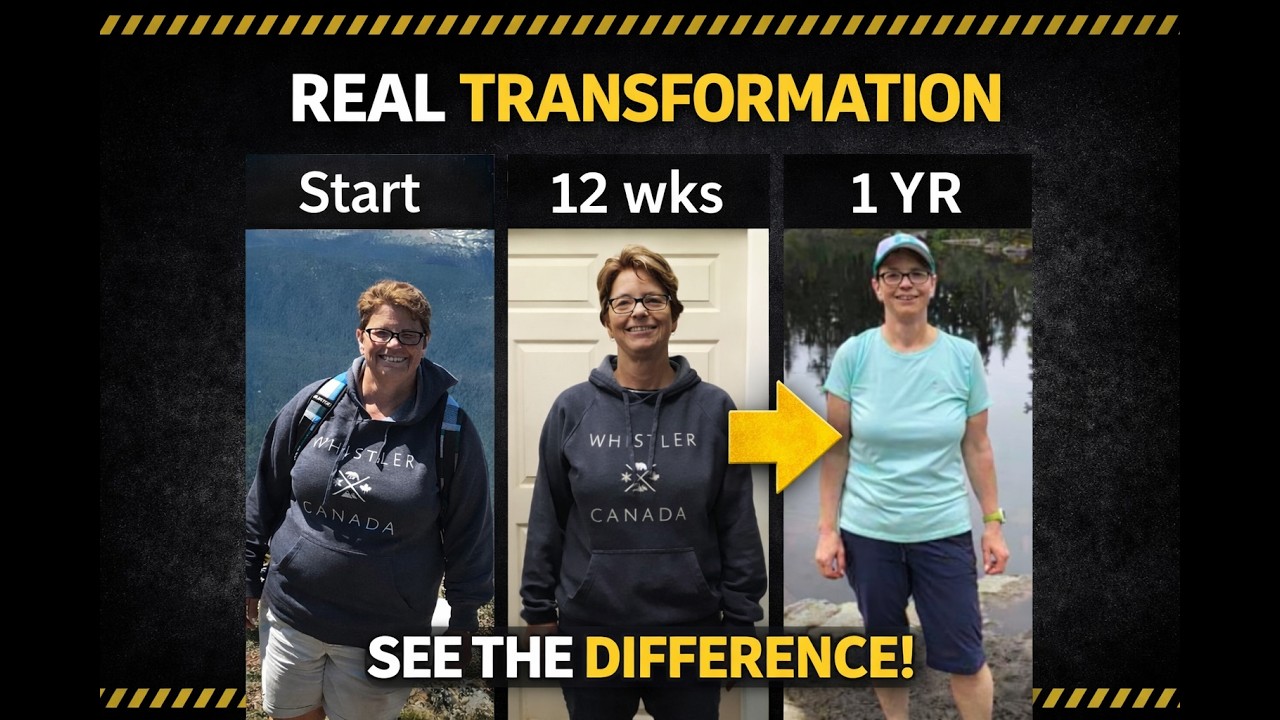 How Identity Actually Changes (Real Examples)