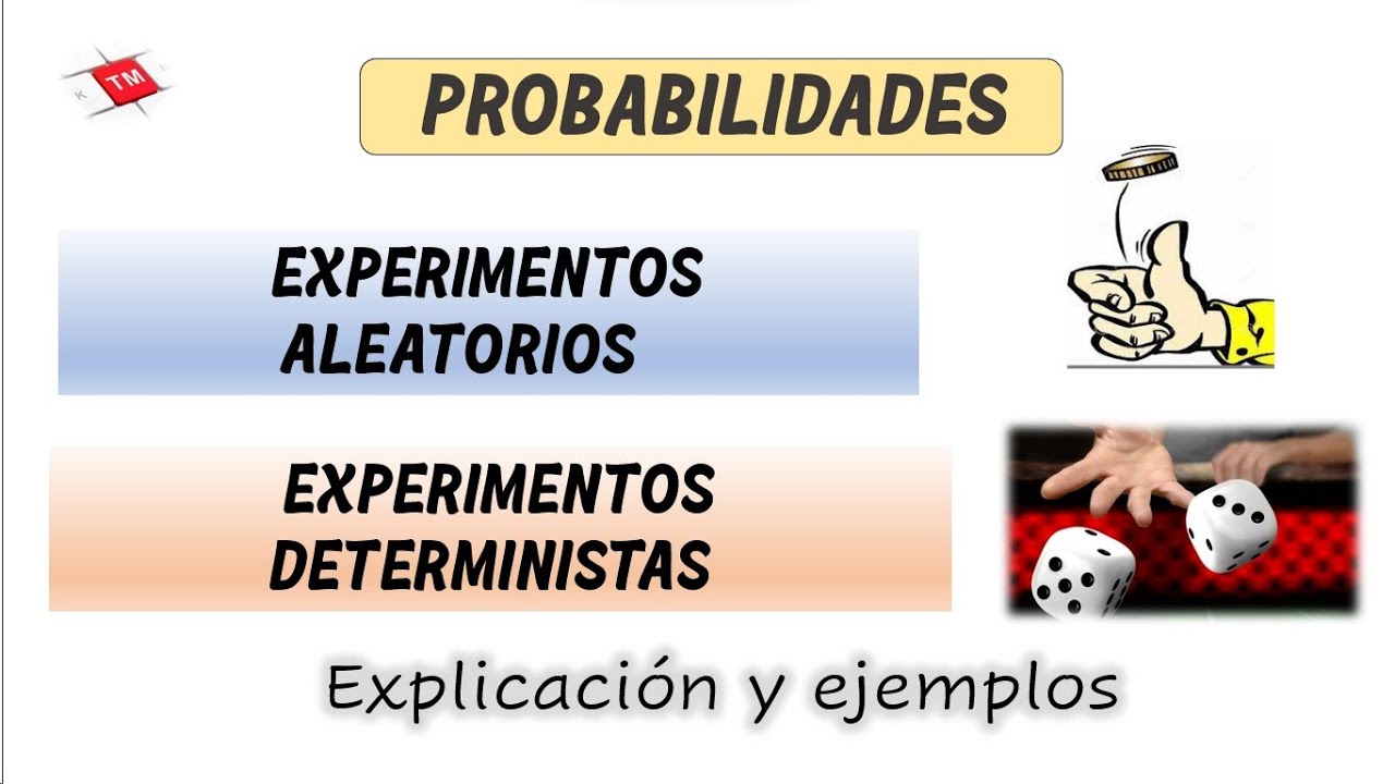 EXPERIMENTOS ALEATORIOS Y DETERMINISTAS // EJEMPLOS