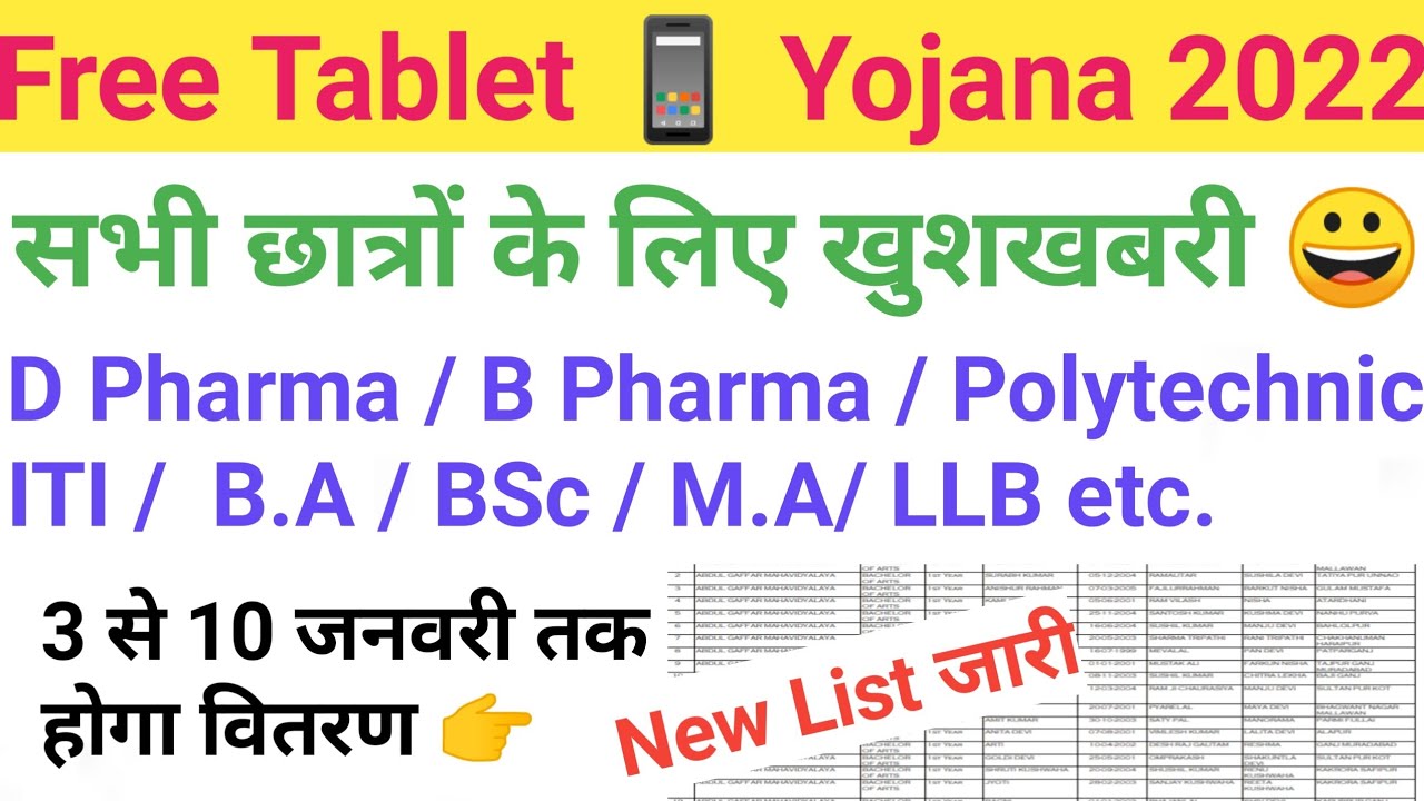 Free Tablet Yojana list download PDF file || Free Tablet Smartphone Yojana 2022 | free Tablet Yojana