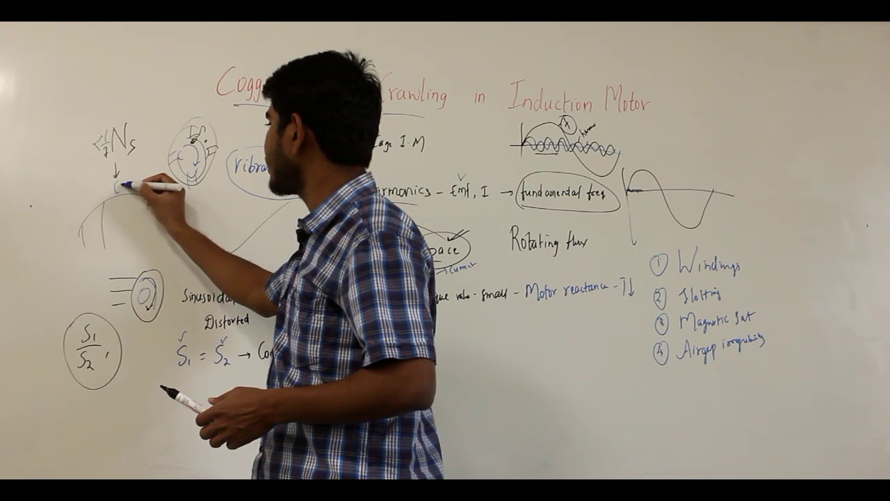 Cogging and Crawling of Induction Motor (Plz use speakers)