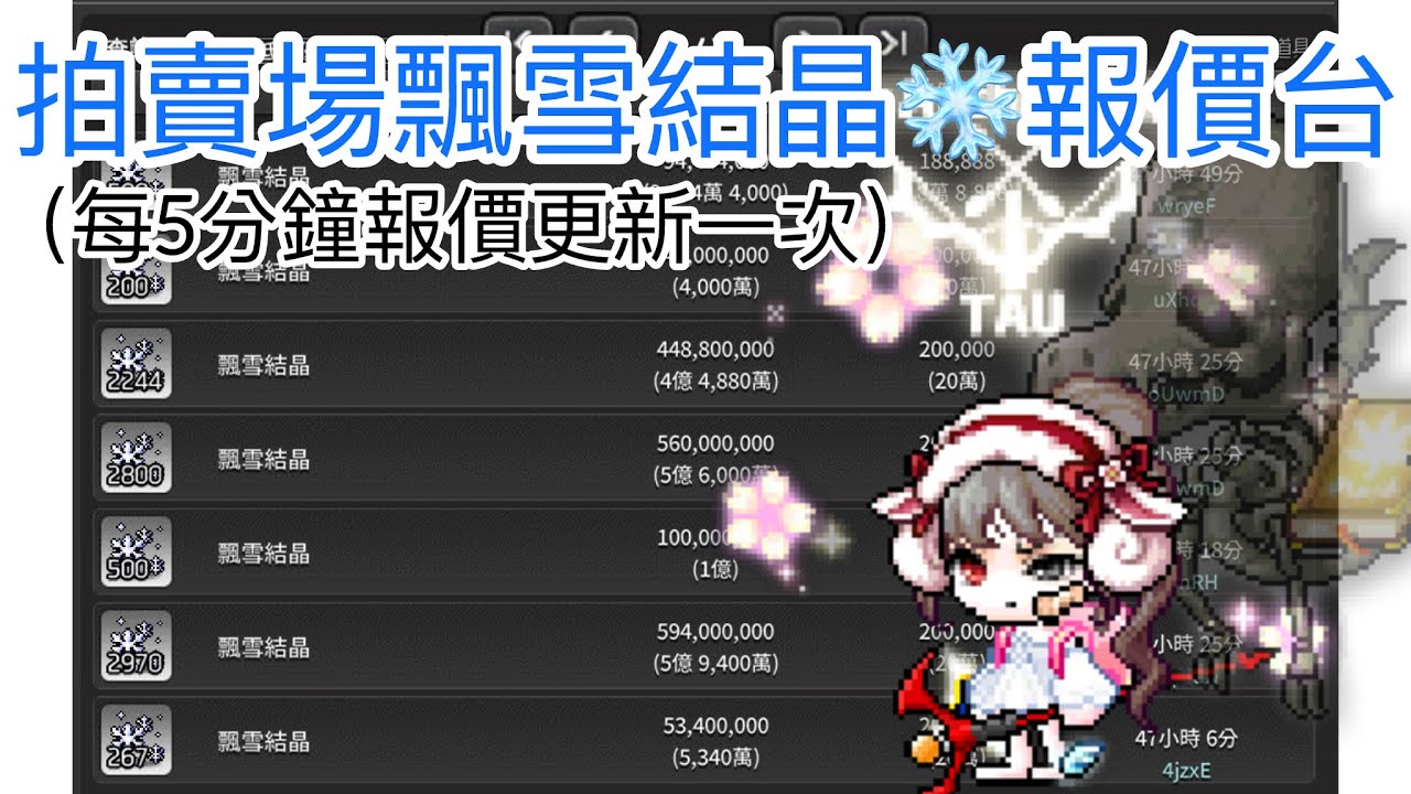 楓之谷Artale飄雪結晶/雪花拍賣場物價台2026/1/20