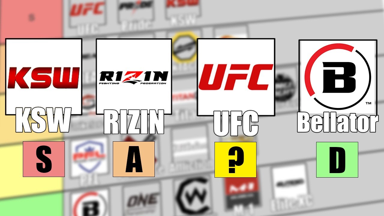 Every MMA Organization Tier List (Based Strictly on Entertainment)