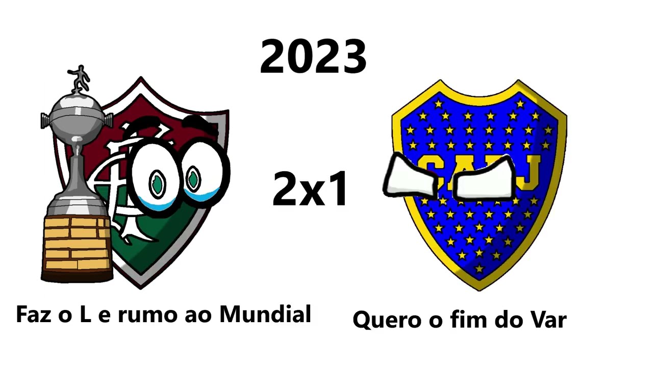 Campeões da Copa Libertadores 1960 2024