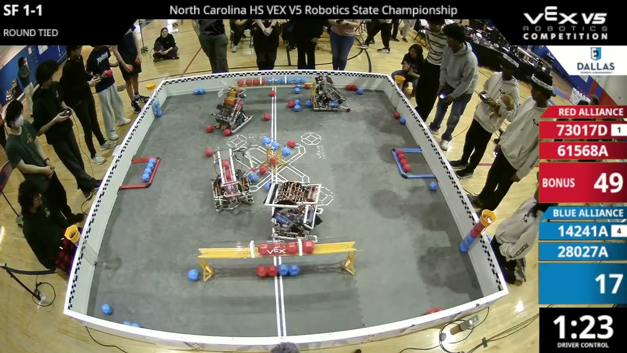 North Carolina Regionals : Default Division - SF #1-1 - 73017D & 61568A vs 14241A & 28027A - Auton +