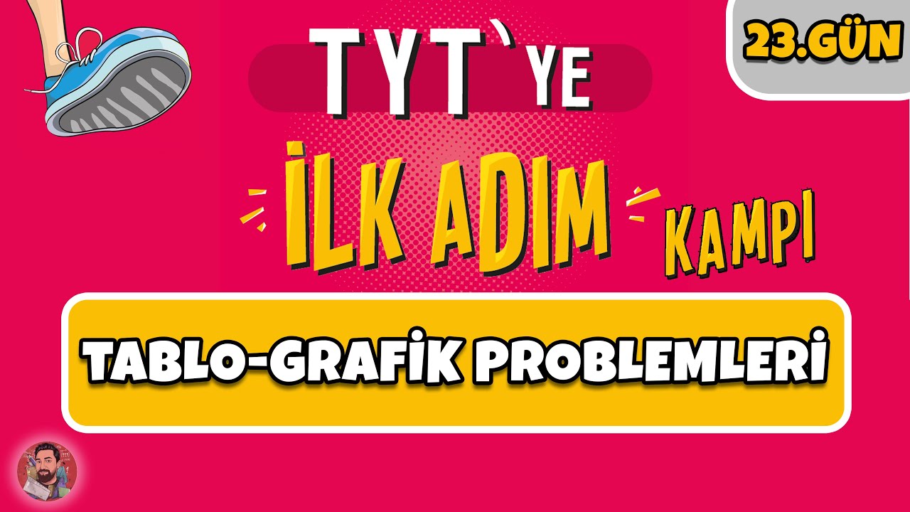 23.GÜN | Tablo-Grafik Problemleri | TYT'ye İlk Adım Kampı | #merthoca #ilkadım (PDF)