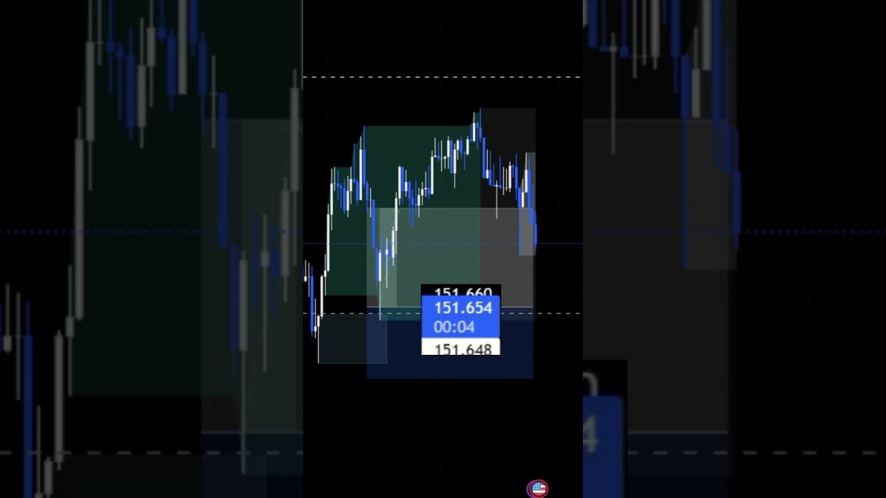 LIVE CPI NEWS Trading *JUST GOT OUT ON TIME*