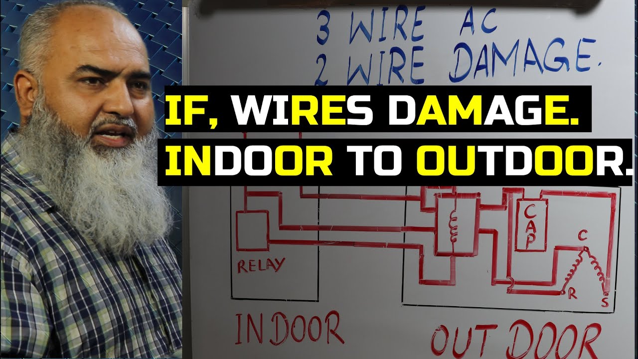 TOP SOLUTIONS,,IF INDOOR TO OUTDOOR WIRES ARE DAMAGE, || jabirwaqas.com