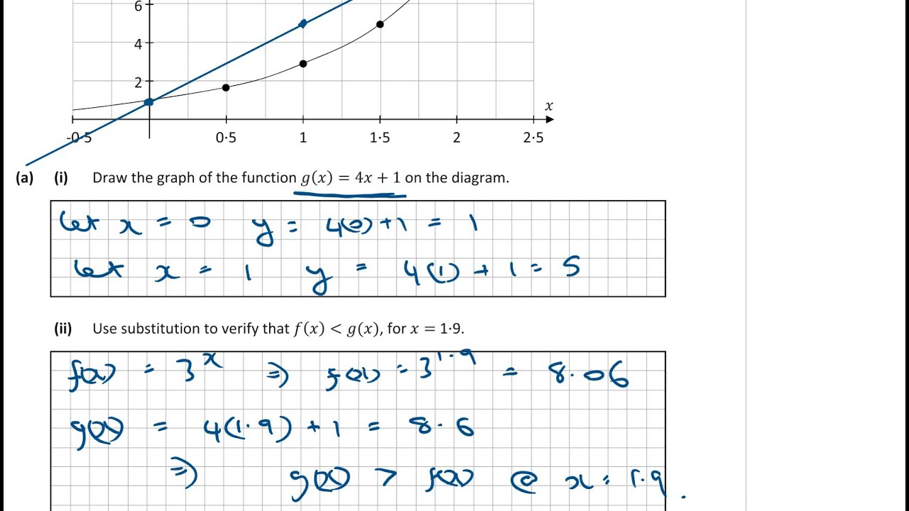 Leaving Certificate Maths 2019 pp1 Q2