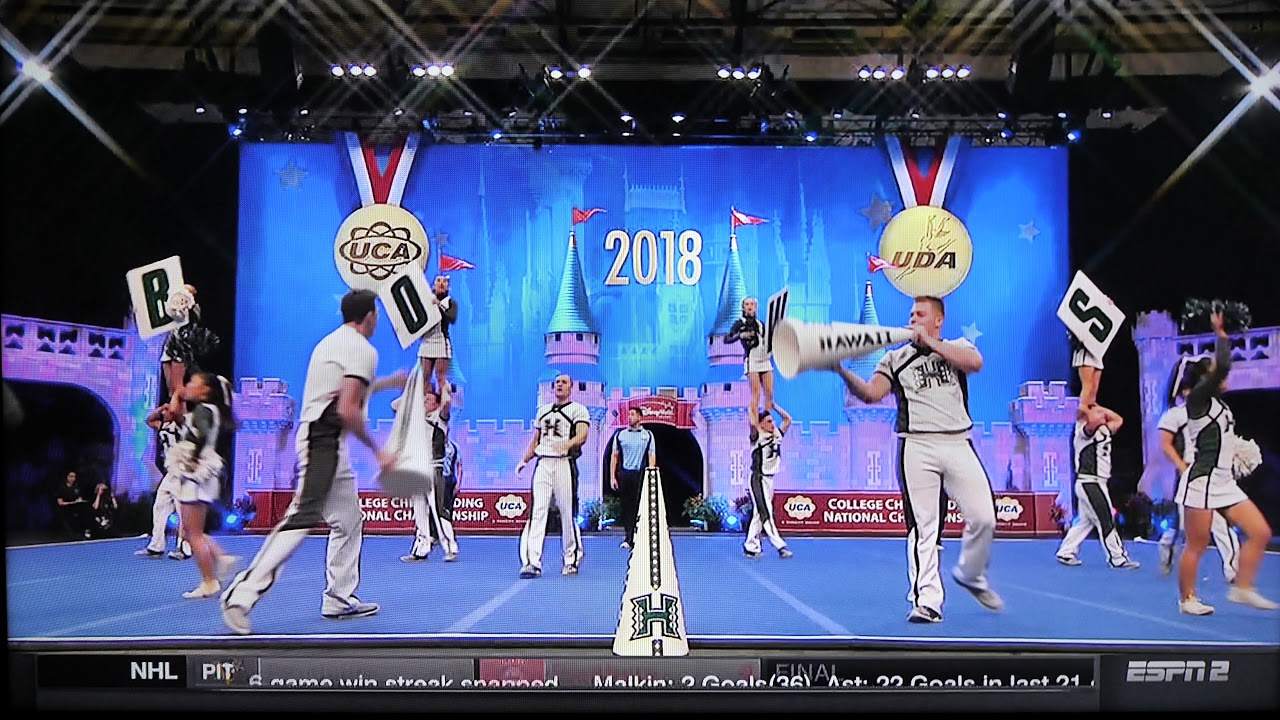Hawaii Cheer - 2018 College Cheerleading Nationals