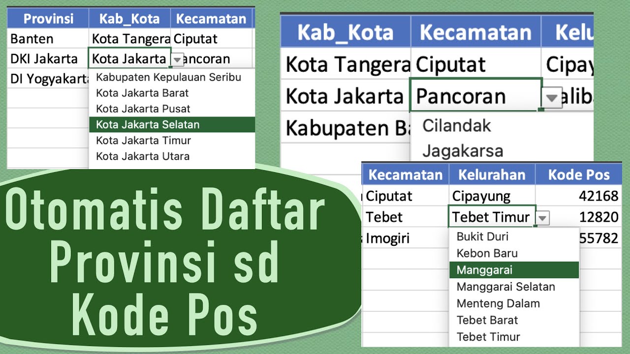Dapatkan Kode Pos per Kelurahan, Kecamatan, Kabupaten, Kota dan Provinsi Seluruh Indonesia dg Excel.
