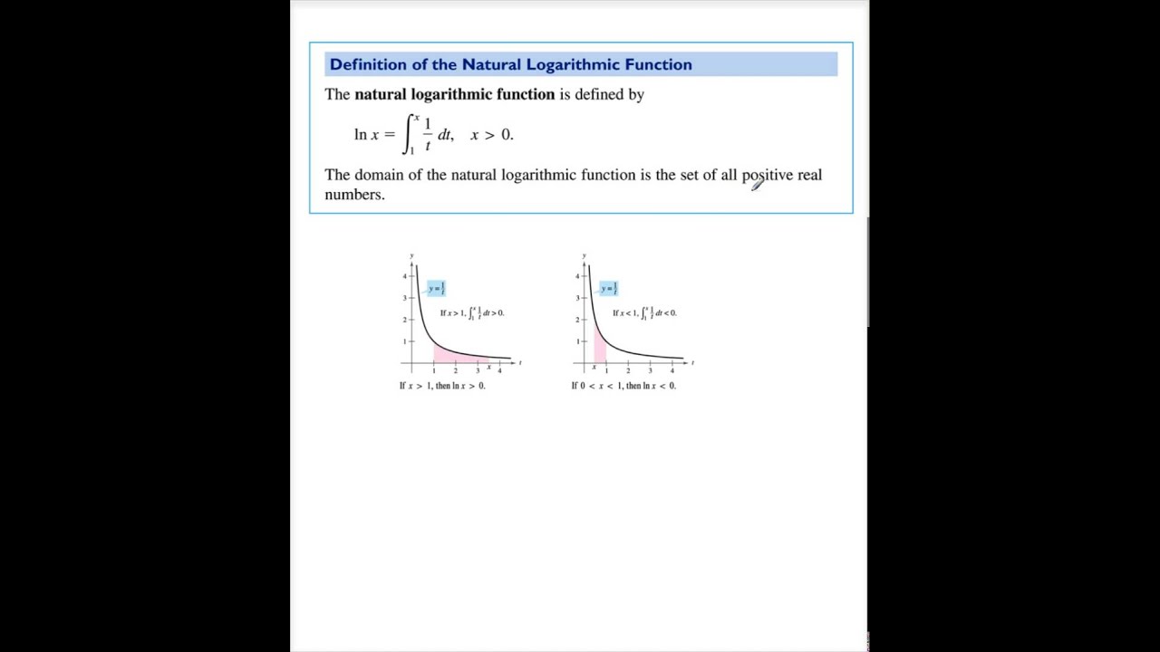 THS 5 1 1 Natural Logarithmic Function