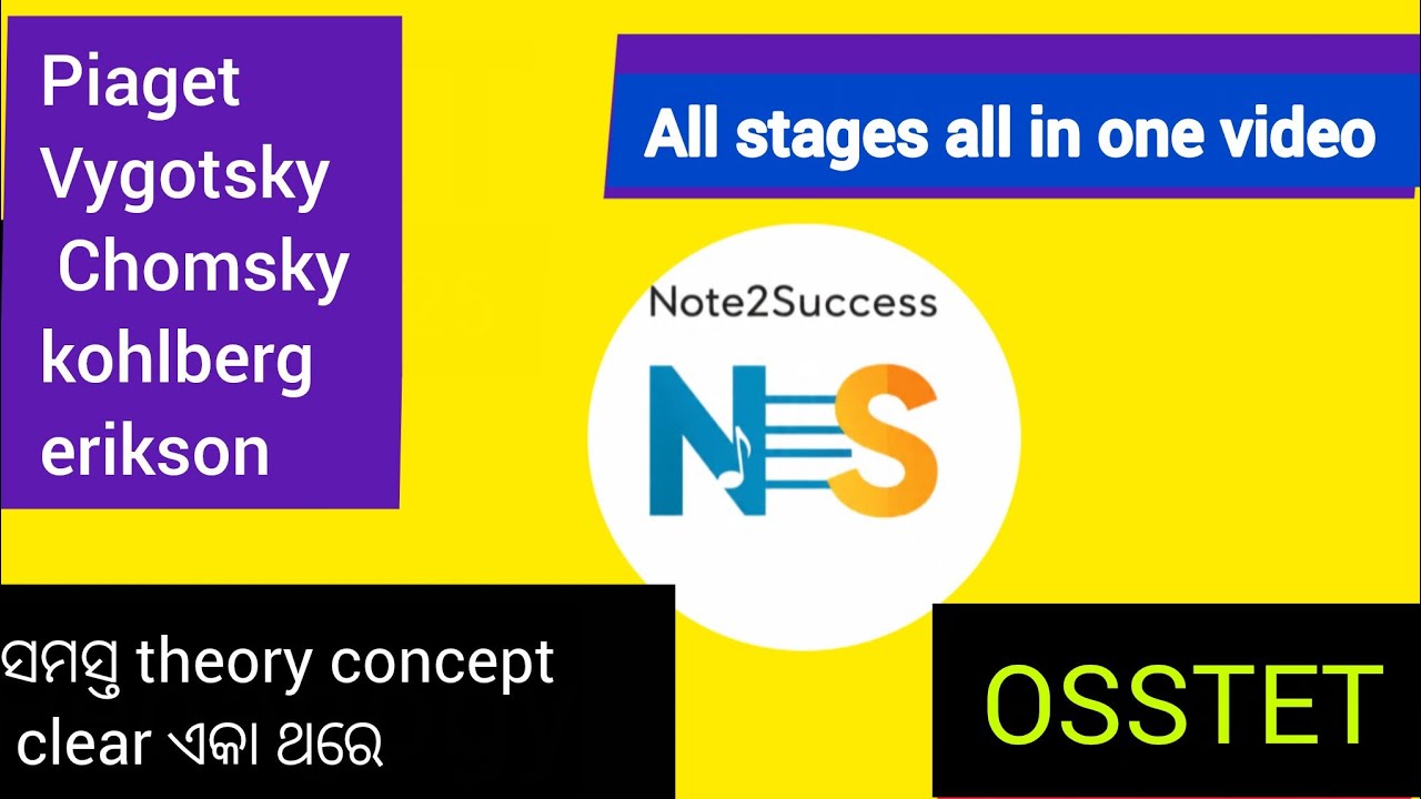 ଜବରଦସ୍ତ class Piaget, Vygotsky, Chomsky, Kohlberg, Erikson concept FULL Revision| OSSTET B.Ed CTET 