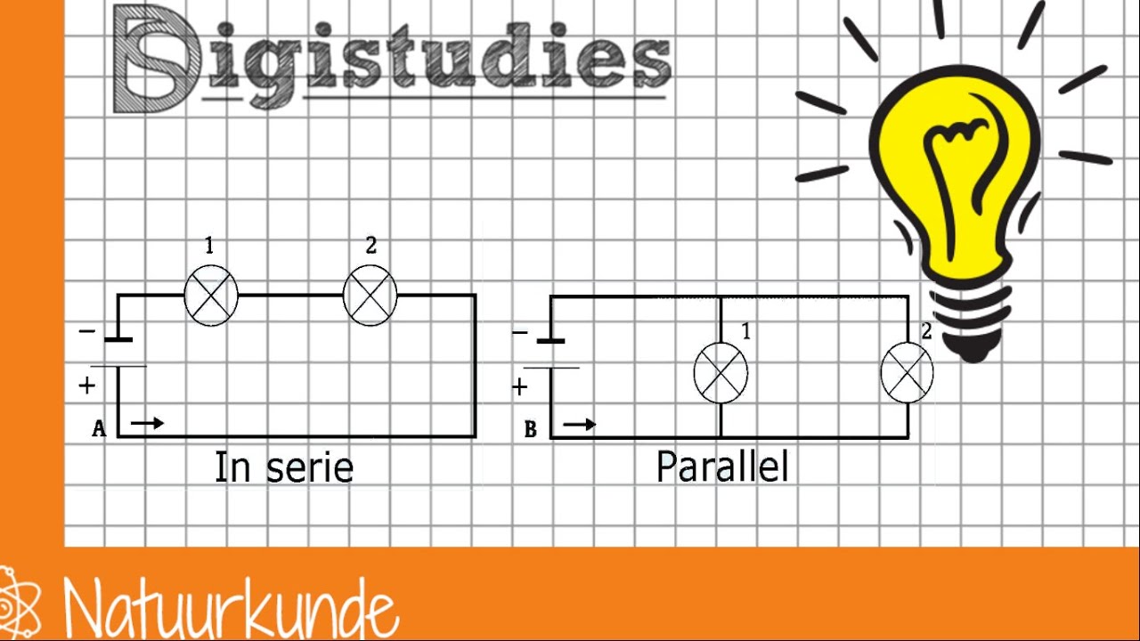 Natuurkunde - Elektriciteit, serieschakeling vs. parallelschakeling