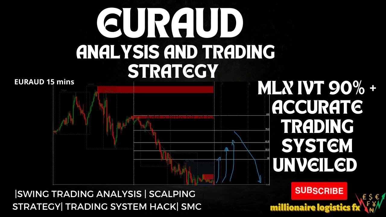 EURAUD FOREX TECHNICAL  ANALYSIS |FOREX TRADING STRATEGY WITH 80%+ TRADING SYSTEM| FULL ICT MODEL