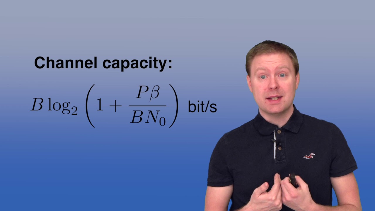 Basic Channel Capacity Behaviors [Video 4]