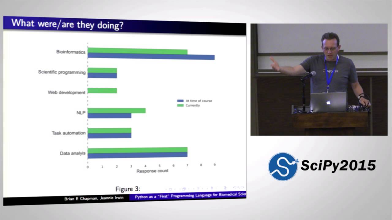 Python as a First Programming Language for Biomedical Scientists | SciPy 2015 | Jeannie Irwin