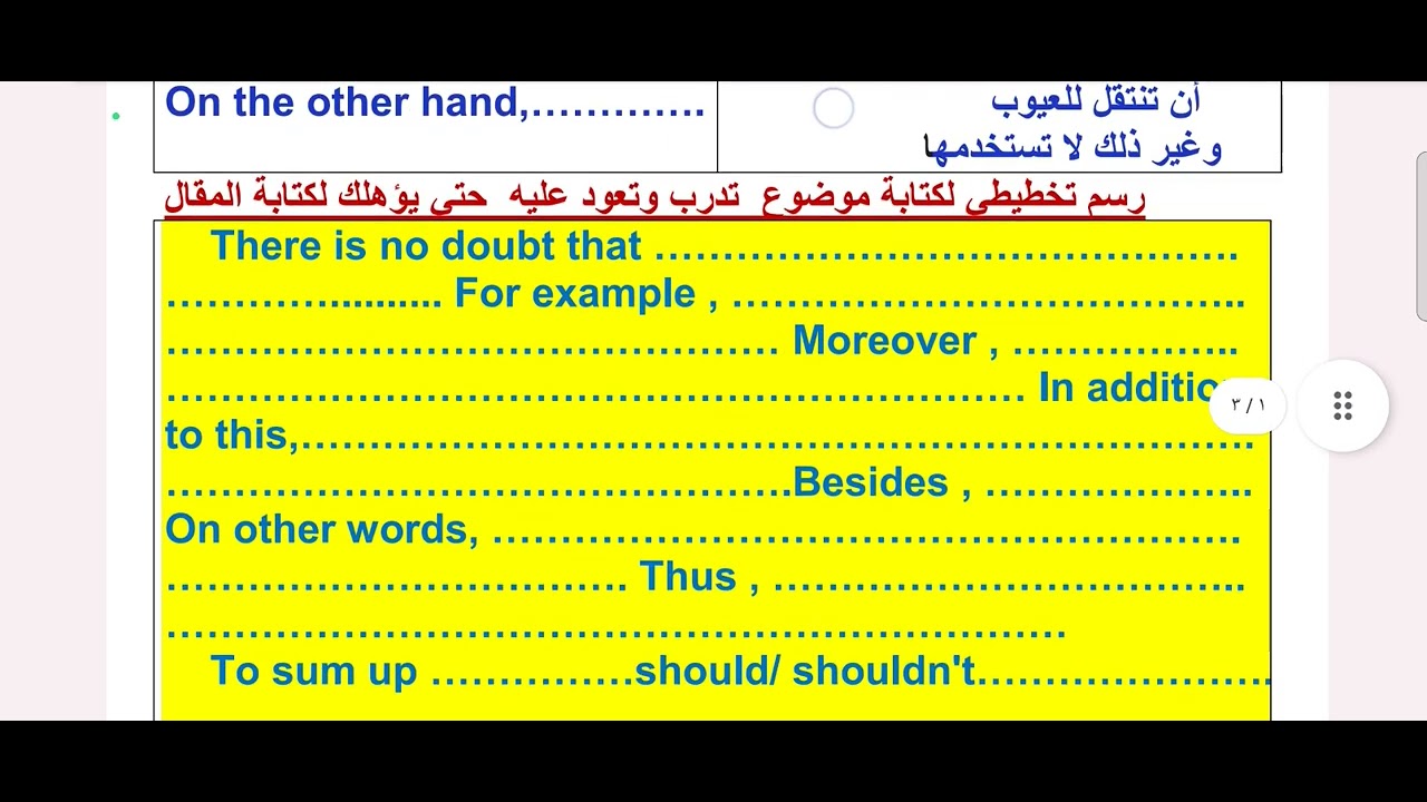 يااااه علي الفيديو ازاي اتعلم كتابة البراجراف مرة في مرة اوصل لكتابة المقال.