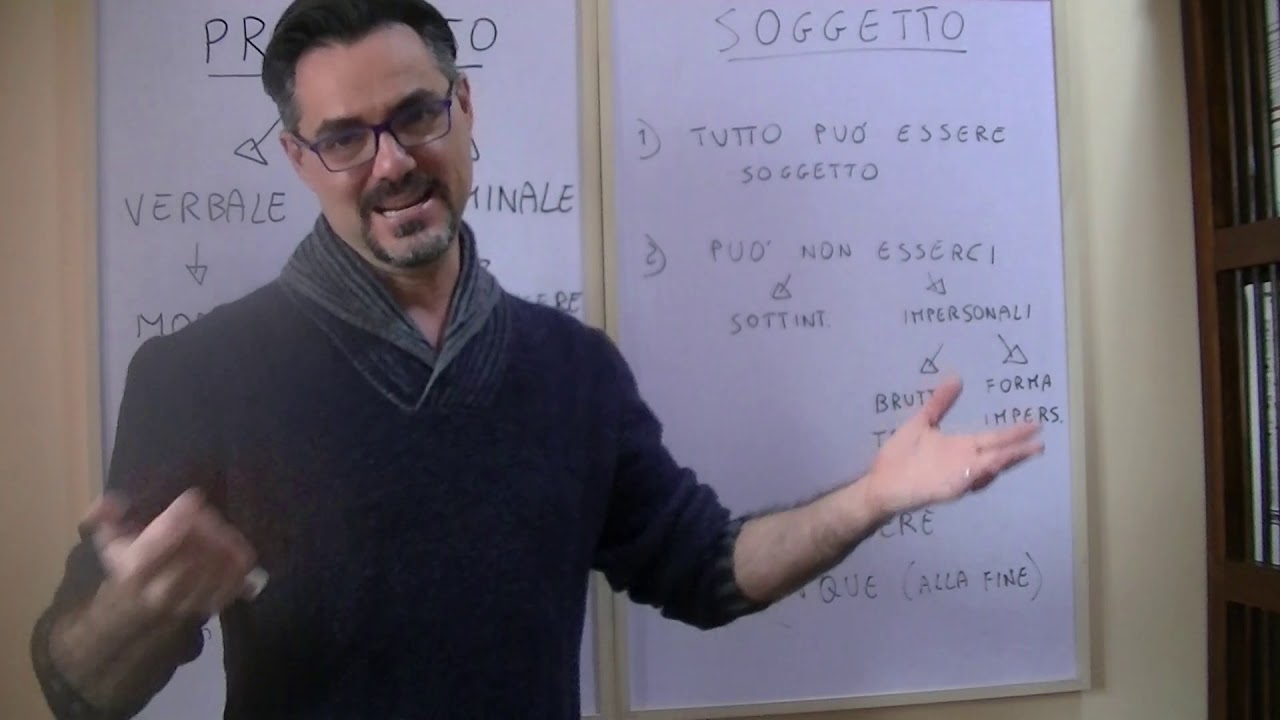 Lezione di Grammatica 3 - Analisi logica. Parte Prima