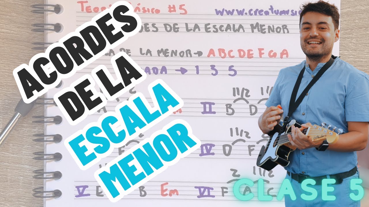 Acordes de la Escala Menor - Menores, mayores y disminuido