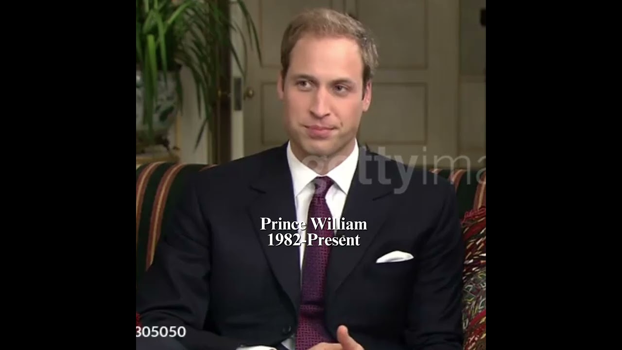 The 8 Grandchildren of her Majesty Queen Elizabeth ll and HRH Prince philip #elizabethll #princephil