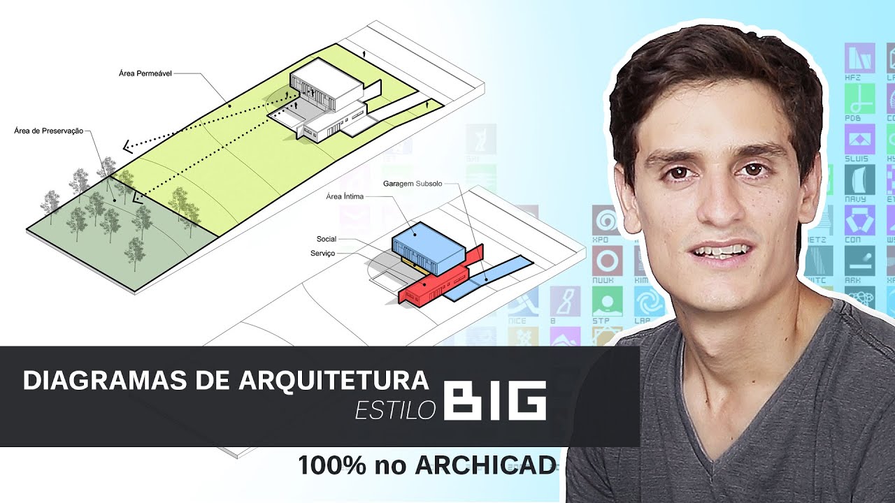 Diagramas de Arquitetura Estilo BIG - 100% no ARCHICAD