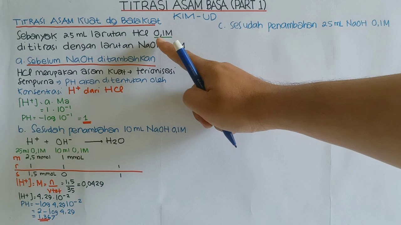TITRASI ASAM BASA (PART 1), ASAM KUAT DITITRASI BASA KUAT