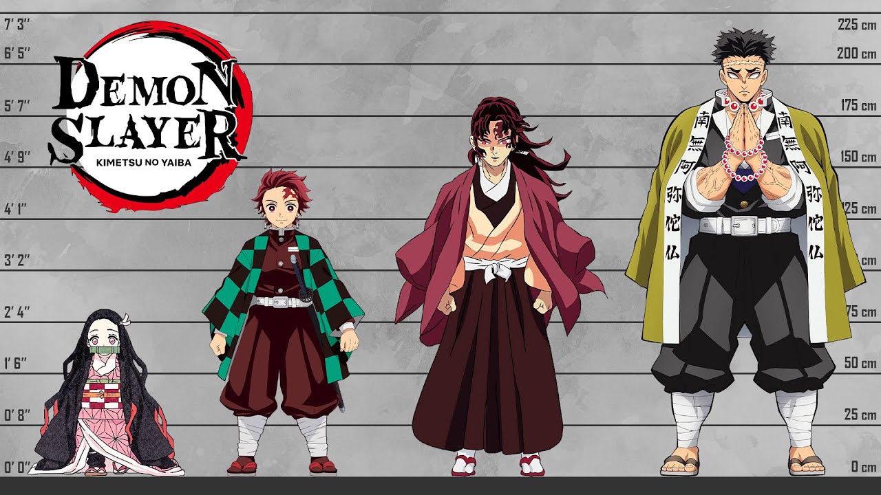 Demon Slayer: Size Comparison
