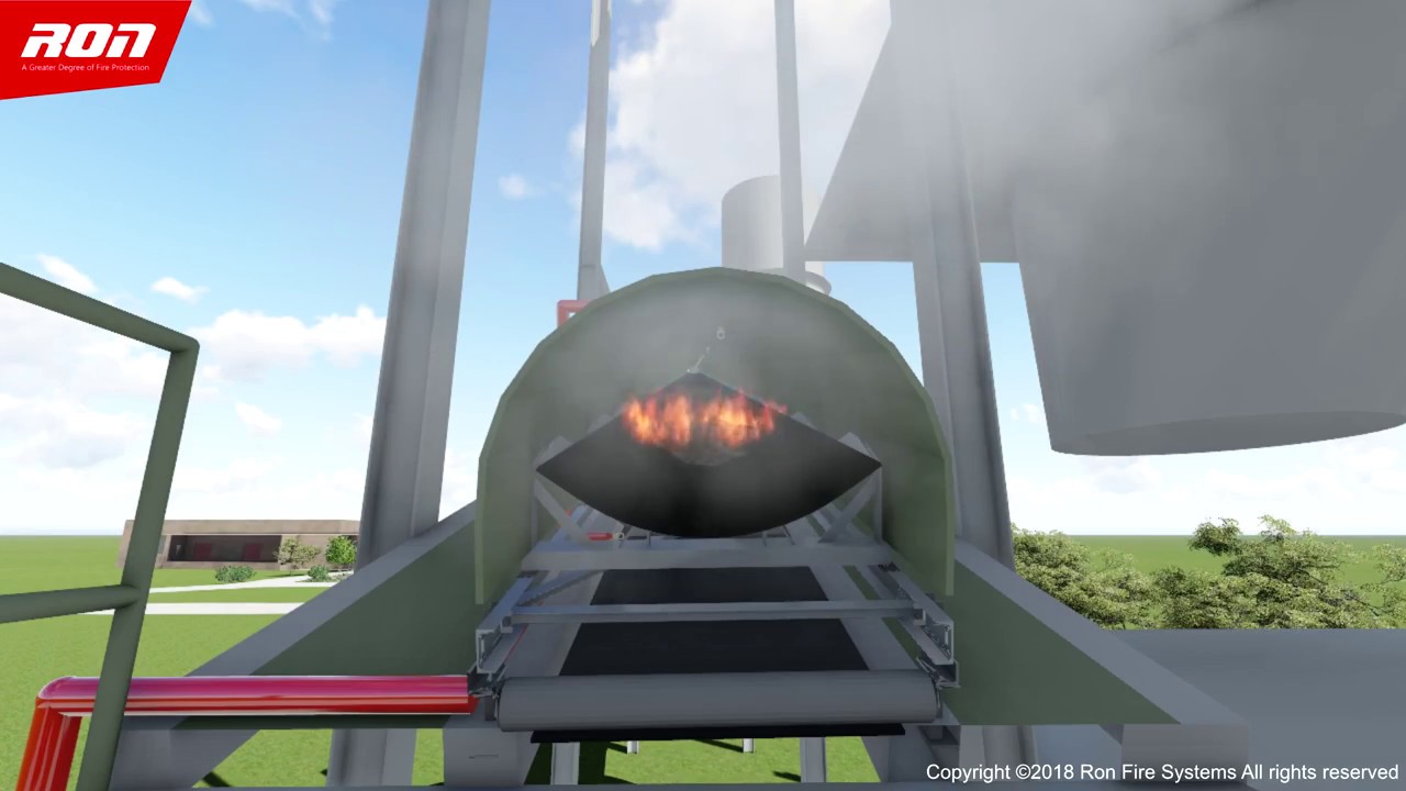 Water Spray System for Conveyor | DOOKU Project