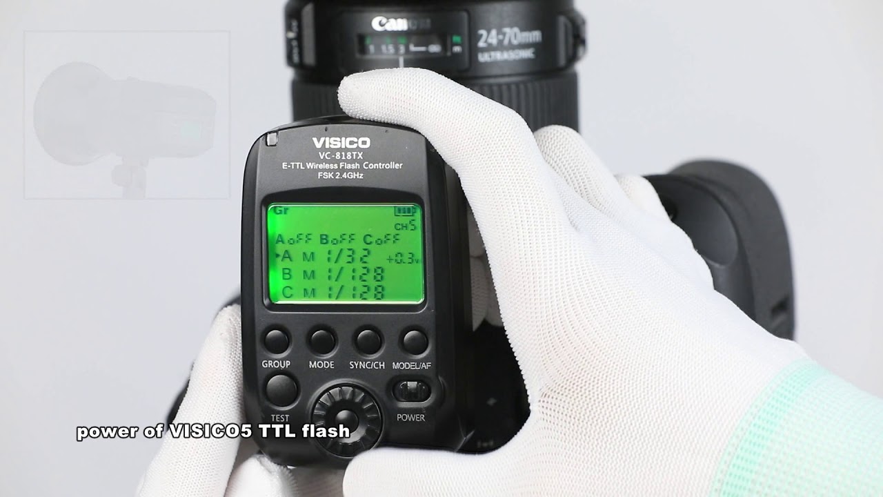 Operation illustration of VC 818TX remote control