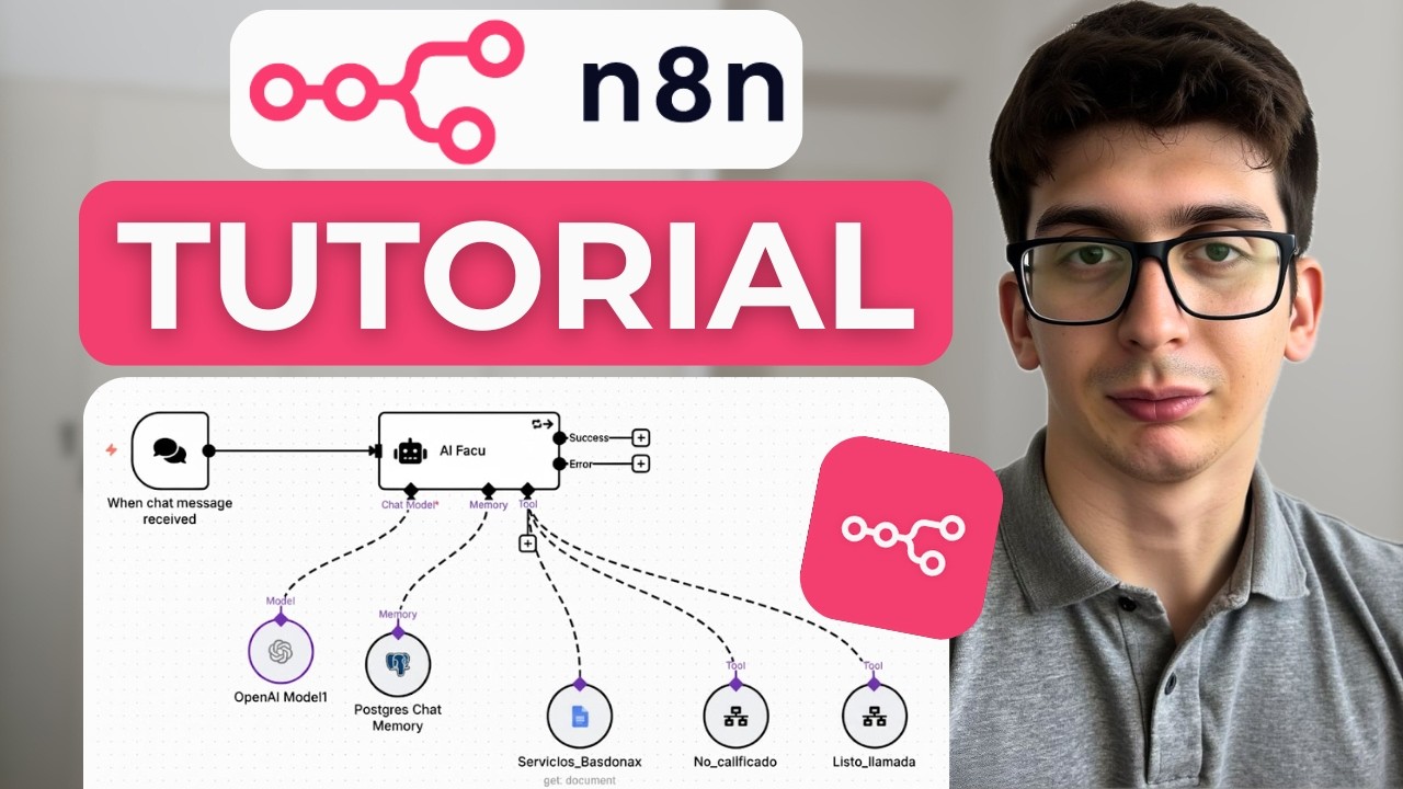 Domina el 80% de n8n en 33 minutos