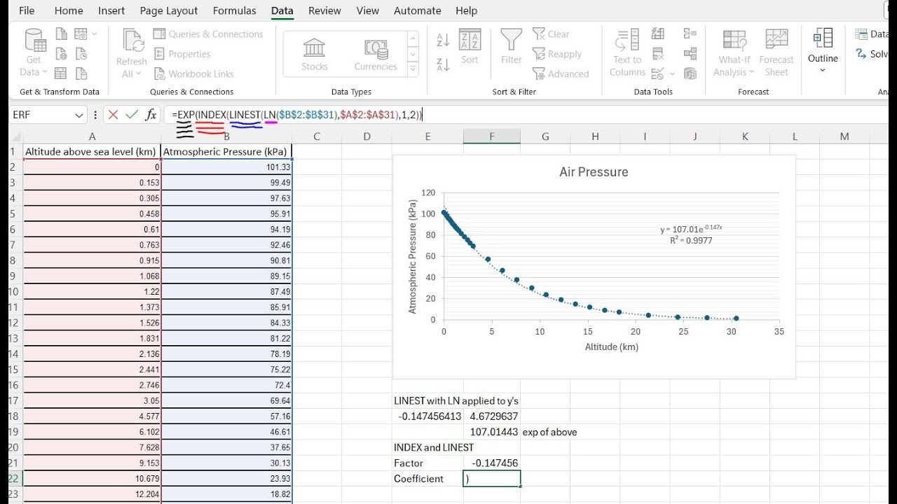 Using Microsoft Excel's LINEST and INDEX functions to Extract Fitting Parameters