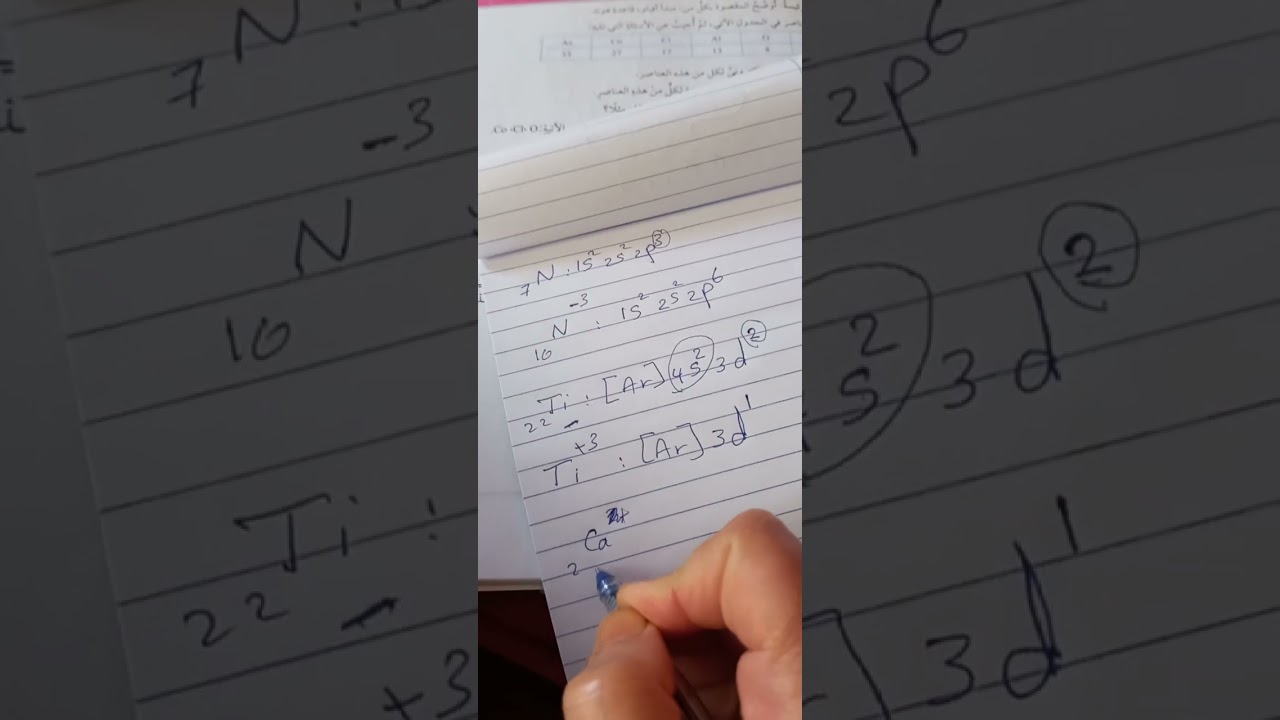كيمياء عاشر @التوزيع الإلكتروني لأيونات العناصر