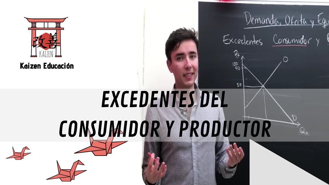 ECONOMÍA | EXCEDENTES DEL CONSUMIDOR Y PRODUCTOR