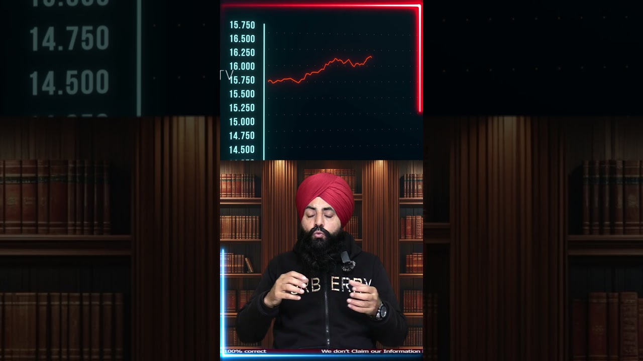 Why Share Market Crashed 🚨📉  Budget 2026 Explained #ShareMarketCrash #Budget2026 #StockMarketIndia