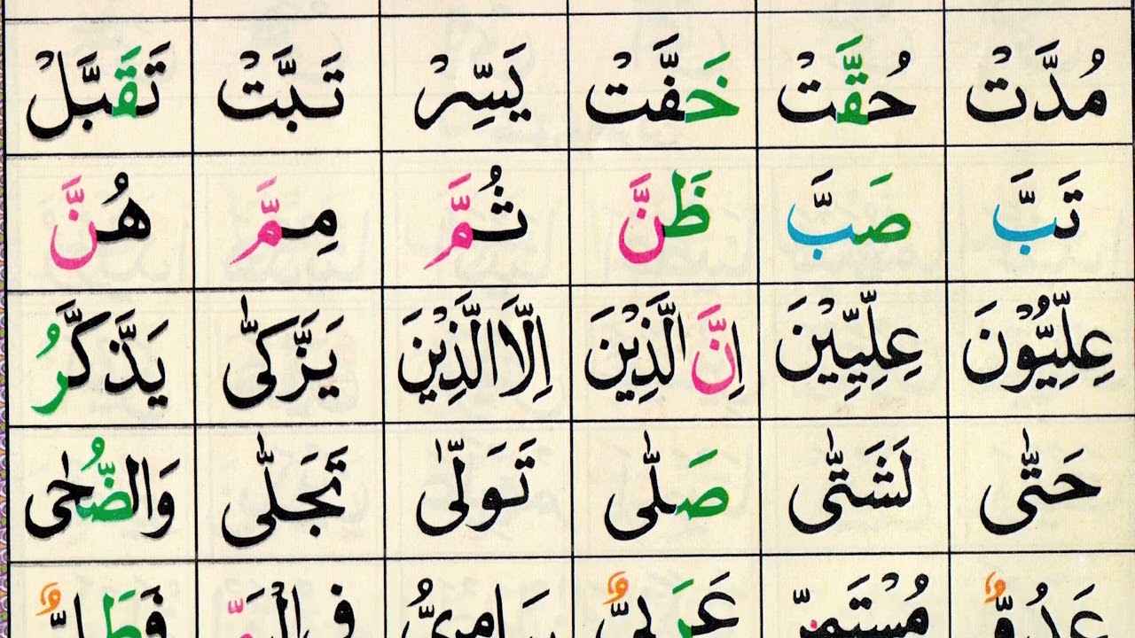 قاعده اقرا درس هژده هم  بخش دوم  ||  Qaeda iqra lesson18 -2