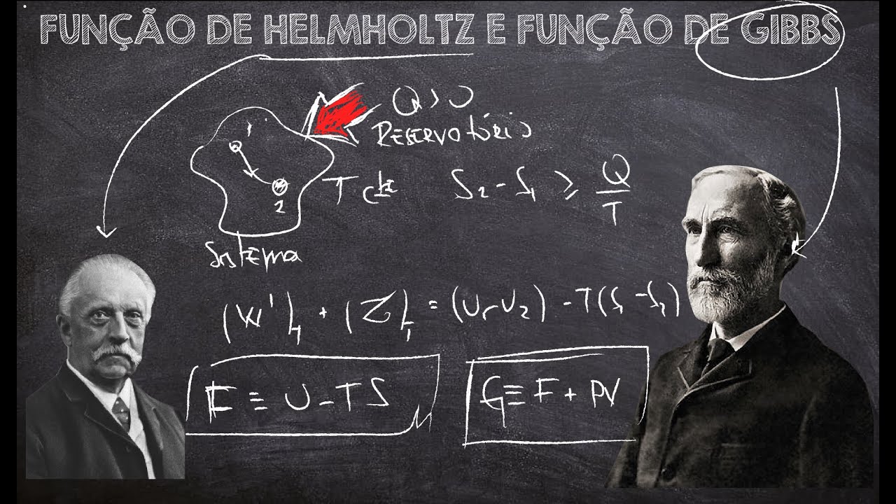 AULA 38 - FUNÇÃO DE HELMHOLTZ E FUNÇÃO DE GIBBS