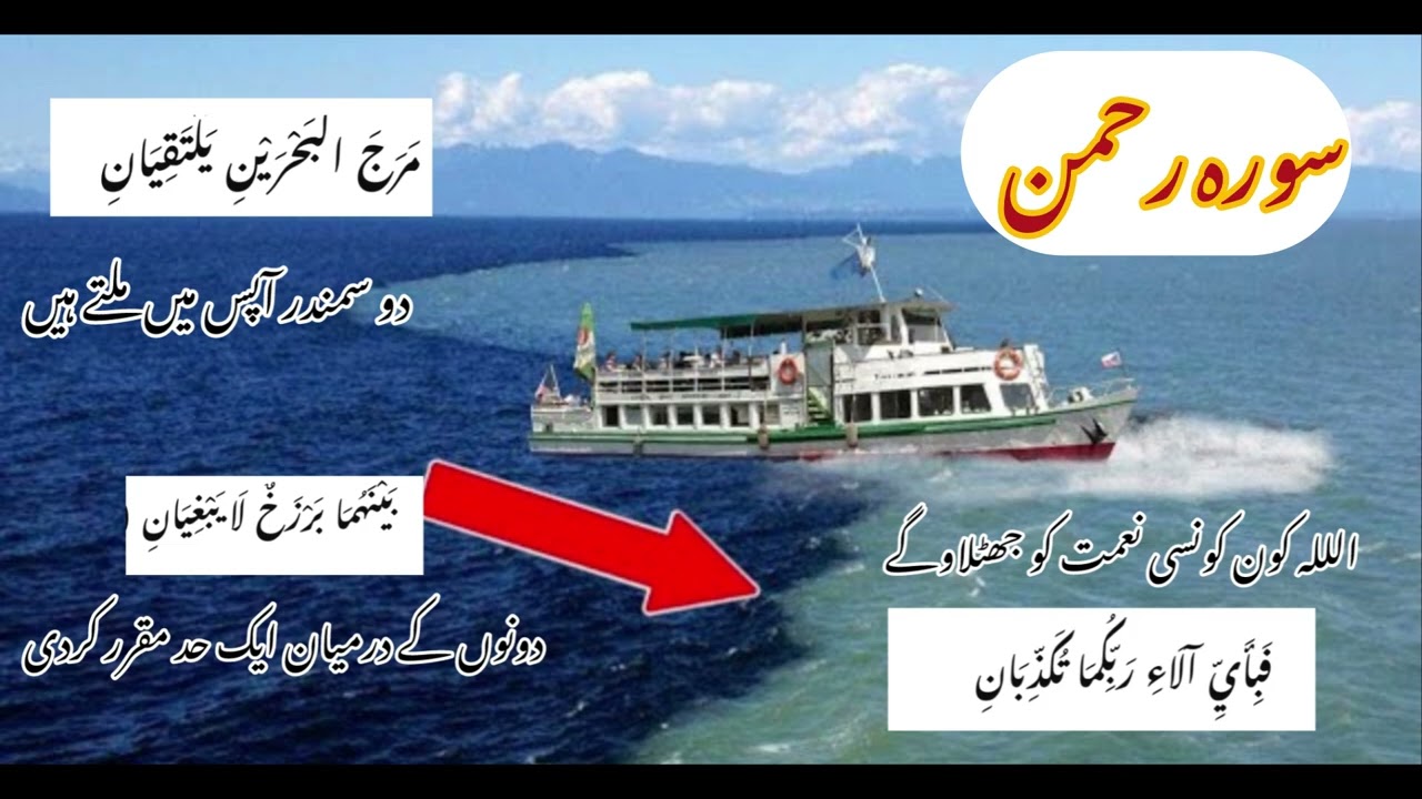 Surah Rahman ki tashri