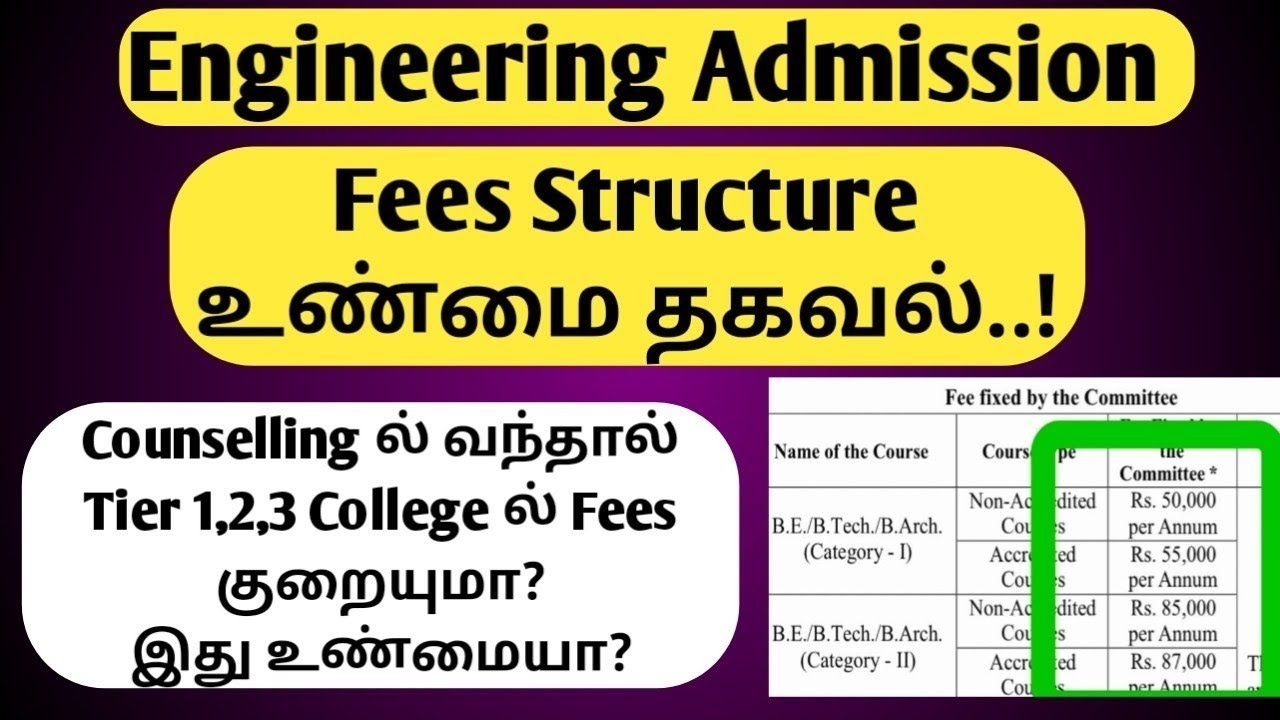Engineering Seat Fees 2026 😱 Government vs Private College Fees Comparison | Vincent Info