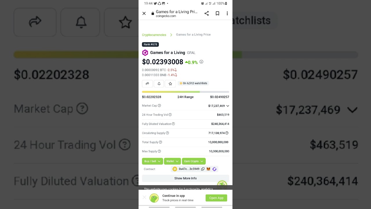 GFAL REALISTIC PRICE PREDICTION.[GAMES FOR A LIVING]