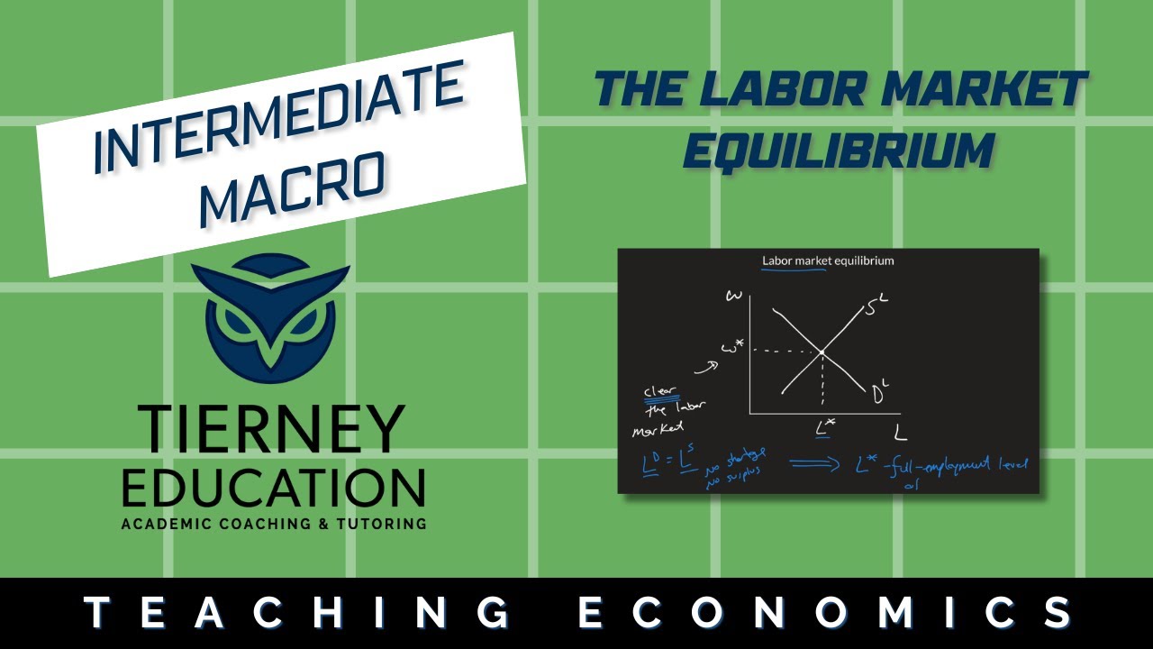 The Labor Market Equilibrium