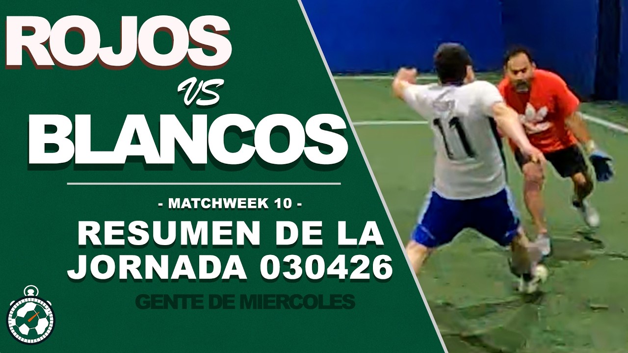 RESUMEN DE LA JORNADA 030426 | WEDNESDAY