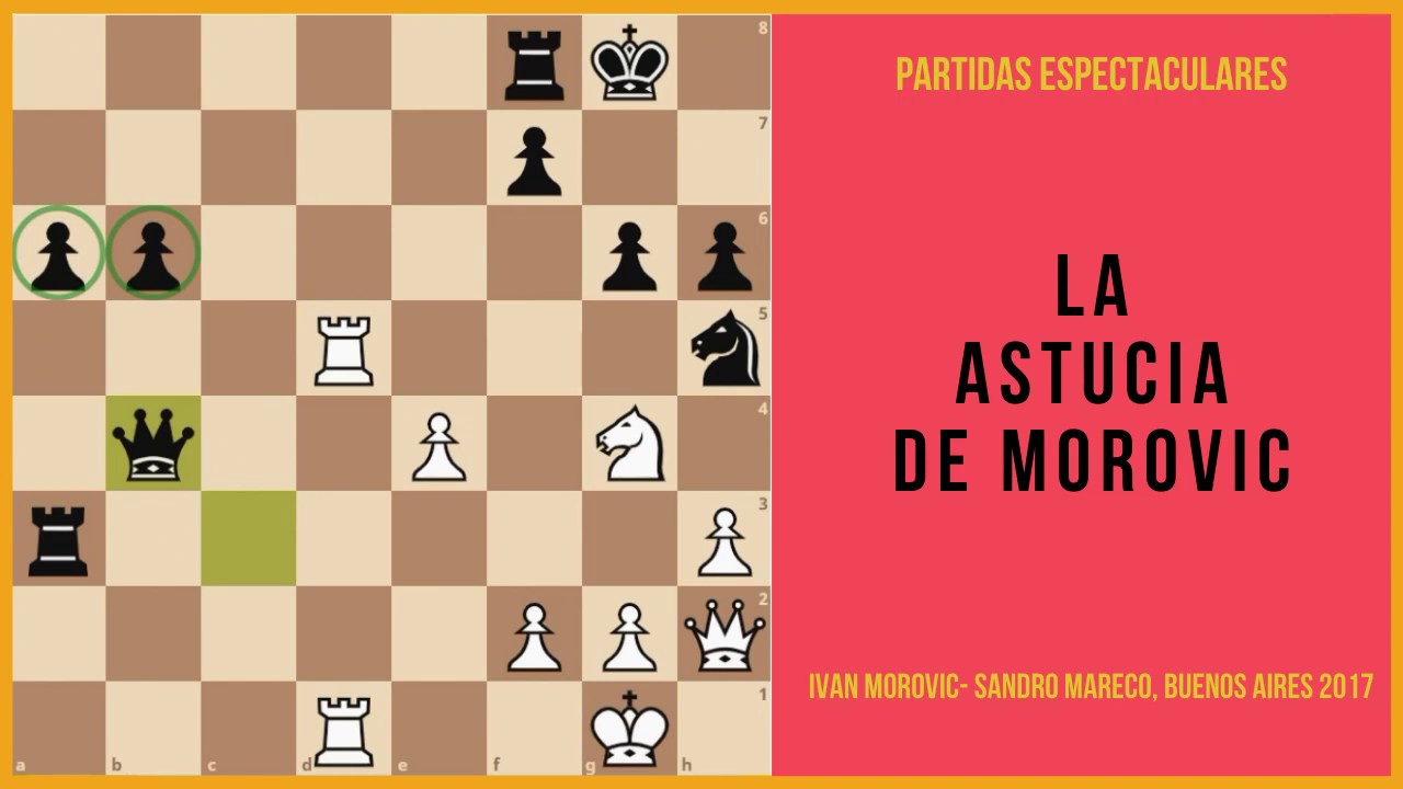 Partidas espectaculares: La astucia de Morovic. Morovic - Mareco, Buenos Aires 2017