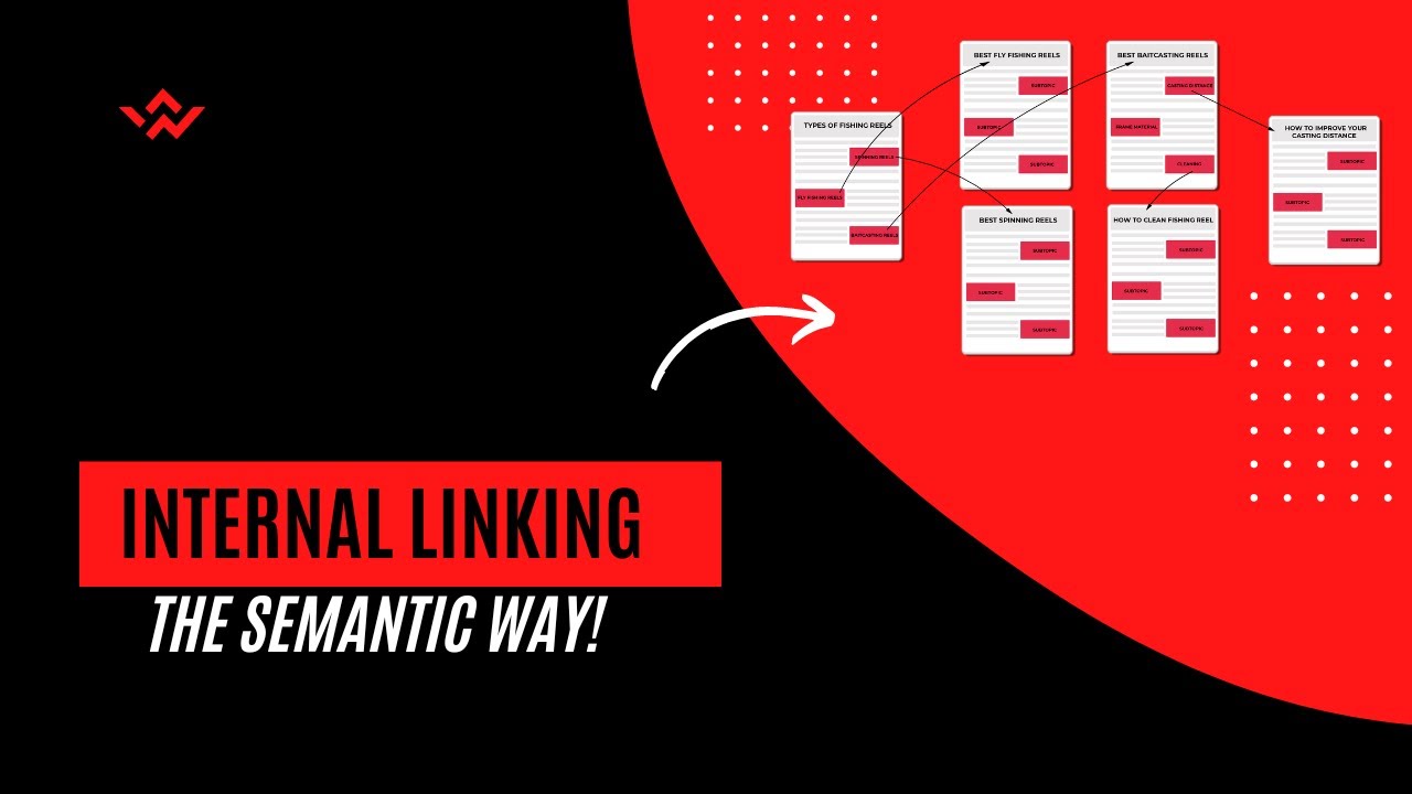 How to Create Internal Links For SEO (Internal Linking)