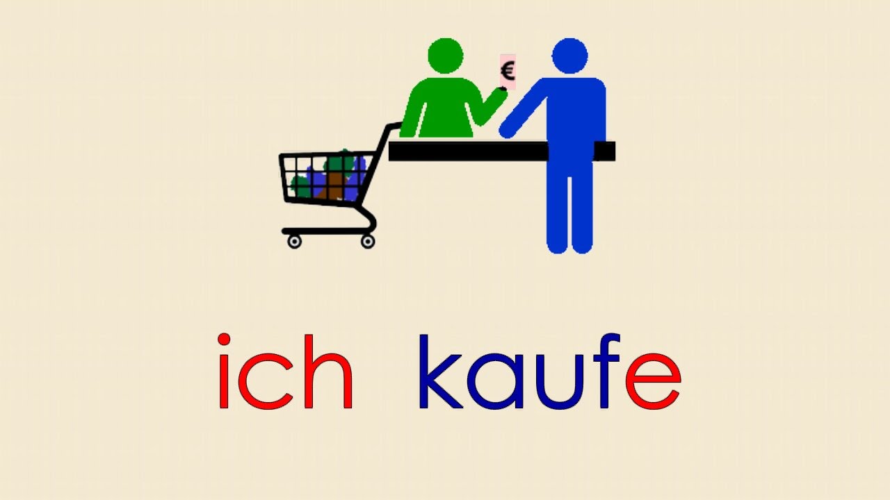 Deutsch lernen Grammatik 3: ich kaufe ...  Verben Gegenwart